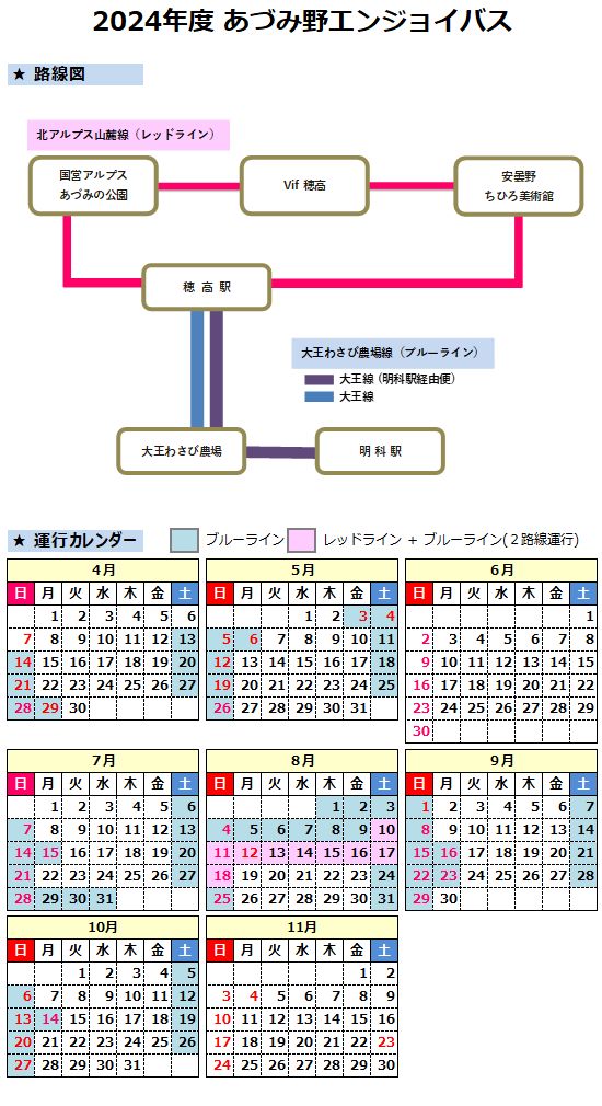 あづみ野周遊バス・路線図