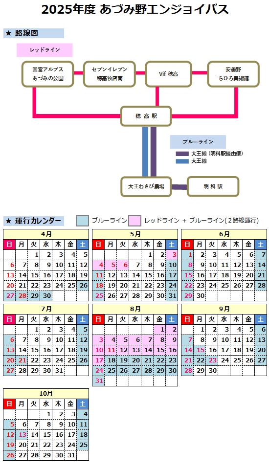 あづみ野エンジョイバス・路線図