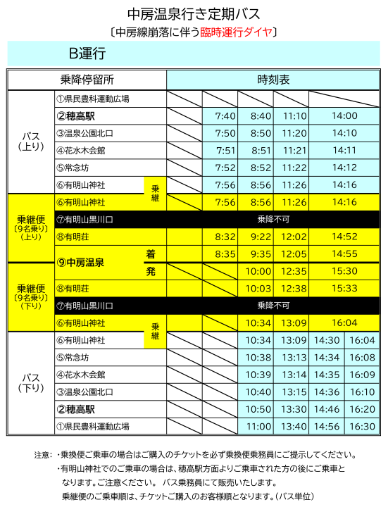 中房線臨時運行ダイヤB
