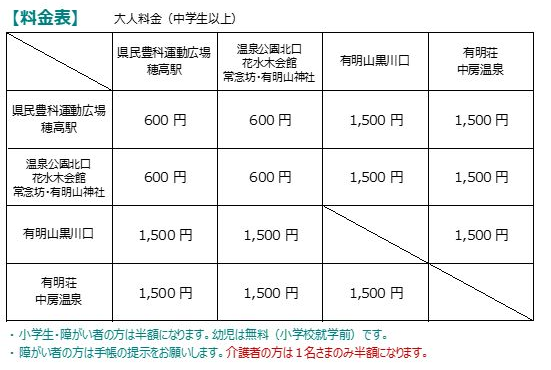 料金表